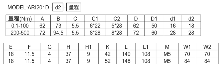 proimages/Load_Cell/ARI8-201D(CAP).png