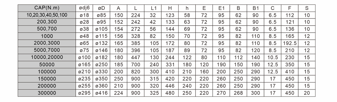 proimages/Load_Cell/ARI8-210尺寸-002.png