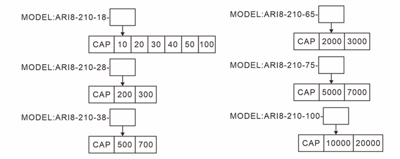 proimages/Load_Cell/ARI8-210尺寸-003.png